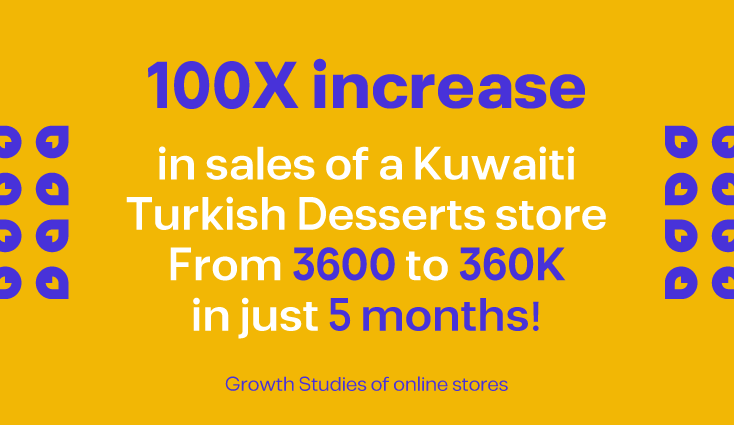 Turkish Desserts Store in Kuwait